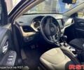 Джип Чероки, объемом двигателя 2.4 л и пробегом 160 тыс. км за 12999 $, фото 3 на Automoto.ua