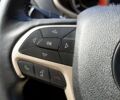 Джип Чероки, объемом двигателя 2 л и пробегом 123 тыс. км за 15700 $, фото 28 на Automoto.ua