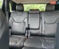 Джип Чероки, объемом двигателя 3.24 л и пробегом 109 тыс. км за 2900 $, фото 9 на Automoto.ua