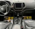 Джип Чероки, объемом двигателя 0 л и пробегом 243 тыс. км за 13500 $, фото 8 на Automoto.ua