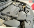Джип Чероки, объемом двигателя 2.36 л и пробегом 80 тыс. км за 13900 $, фото 19 на Automoto.ua