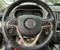 Джип Чероки, объемом двигателя 2.4 л и пробегом 165 тыс. км за 13700 $, фото 11 на Automoto.ua