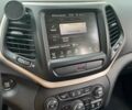 Джип Чероки, объемом двигателя 3.24 л и пробегом 78 тыс. км за 18500 $, фото 18 на Automoto.ua