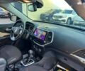 Джип Cherokee, об'ємом двигуна 0 л та пробігом 86 тис. км за 15900 $, фото 21 на Automoto.ua