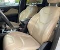 Джип Cherokee, об'ємом двигуна 2.4 л та пробігом 187 тис. км за 12990 $, фото 25 на Automoto.ua