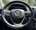 Джип Чероки, объемом двигателя 0 л и пробегом 113 тыс. км за 17499 $, фото 19 на Automoto.ua