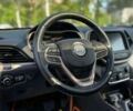 Джип Cherokee, об'ємом двигуна 0 л та пробігом 160 тис. км за 15600 $, фото 17 на Automoto.ua