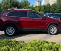 Джип Cherokee, об'ємом двигуна 0 л та пробігом 160 тис. км за 15600 $, фото 7 на Automoto.ua