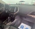Джип Чероки, объемом двигателя 2.2 л и пробегом 126 тыс. км за 17950 $, фото 7 на Automoto.ua