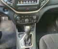 Джип Cherokee, об'ємом двигуна 3.24 л та пробігом 120 тис. км за 15700 $, фото 7 на Automoto.ua