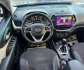 Джип Cherokee, об'ємом двигуна 0 л та пробігом 86 тис. км за 15900 $, фото 16 на Automoto.ua