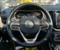 Джип Cherokee, об'ємом двигуна 0 л та пробігом 160 тис. км за 15600 $, фото 13 на Automoto.ua