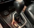 Джип Чероки, объемом двигателя 2.2 л и пробегом 127 тыс. км за 17900 $, фото 22 на Automoto.ua