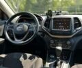 Джип Чероки, объемом двигателя 2.4 л и пробегом 52 тыс. км за 16650 $, фото 12 на Automoto.ua