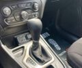 Джип Cherokee, об'ємом двигуна 2.4 л та пробігом 93 тис. км за 13800 $, фото 19 на Automoto.ua