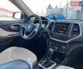Джип Чероки, объемом двигателя 2.4 л и пробегом 180 тыс. км за 12500 $, фото 22 на Automoto.ua
