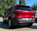 Джип Cherokee, об'ємом двигуна 0 л та пробігом 160 тис. км за 15600 $, фото 4 на Automoto.ua