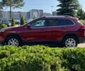 Джип Cherokee, об'ємом двигуна 0 л та пробігом 160 тис. км за 15600 $, фото 3 на Automoto.ua