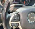 Джип Cherokee, об'ємом двигуна 2.4 л та пробігом 187 тис. км за 12990 $, фото 29 на Automoto.ua
