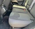 Джип Cherokee, об'ємом двигуна 2.4 л та пробігом 93 тис. км за 14300 $, фото 27 на Automoto.ua