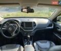 Джип Чероки, объемом двигателя 2.36 л и пробегом 196 тыс. км за 16500 $, фото 3 на Automoto.ua