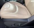 Джип Cherokee, об'ємом двигуна 2.4 л та пробігом 187 тис. км за 12990 $, фото 27 на Automoto.ua
