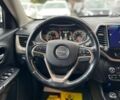 Джип Чероки, объемом двигателя 0 л и пробегом 183 тыс. км за 13000 $, фото 11 на Automoto.ua