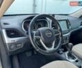 Джип Чероки, объемом двигателя 2.4 л и пробегом 180 тыс. км за 12500 $, фото 18 на Automoto.ua