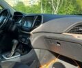 Джип Cherokee, об'ємом двигуна 0 л та пробігом 160 тис. км за 15600 $, фото 9 на Automoto.ua