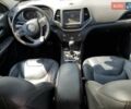 Джип Чероки, объемом двигателя 2.36 л и пробегом 71 тыс. км за 1500 $, фото 7 на Automoto.ua