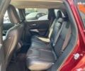 Джип Чероки, объемом двигателя 2.4 л и пробегом 63 тыс. км за 15900 $, фото 21 на Automoto.ua
