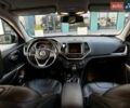 Джип Чероки, объемом двигателя 2.36 л и пробегом 107 тыс. км за 16900 $, фото 11 на Automoto.ua