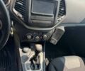 Джип Чероки, объемом двигателя 3.2 л и пробегом 99 тыс. км за 12800 $, фото 11 на Automoto.ua