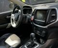 Джип Чероки, объемом двигателя 3.2 л и пробегом 93 тыс. км за 15500 $, фото 20 на Automoto.ua