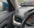 Джип Чероки, объемом двигателя 3.24 л и пробегом 141 тыс. км за 14400 $, фото 8 на Automoto.ua