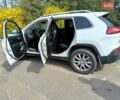 Джип Чероки, объемом двигателя 3.24 л и пробегом 80 тыс. км за 16600 $, фото 3 на Automoto.ua