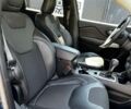 Джип Чероки, объемом двигателя 3.2 л и пробегом 93 тыс. км за 15500 $, фото 19 на Automoto.ua