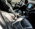 Джип Cherokee, об'ємом двигуна 2.36 л та пробігом 153 тис. км за 15000 $, фото 6 на Automoto.ua