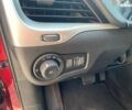 Джип Чероки, объемом двигателя 2.4 л и пробегом 63 тыс. км за 15900 $, фото 13 на Automoto.ua