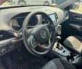 Джип Чероки, объемом двигателя 3.2 л и пробегом 99 тыс. км за 12800 $, фото 10 на Automoto.ua