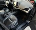 Джип Чероки, объемом двигателя 2.36 л и пробегом 107 тыс. км за 16900 $, фото 13 на Automoto.ua
