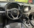 Джип Чероки, объемом двигателя 2.36 л и пробегом 85 тыс. км за 15200 $, фото 10 на Automoto.ua
