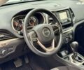 Джип Чероки, объемом двигателя 2.4 л и пробегом 183 тыс. км за 11999 $, фото 16 на Automoto.ua