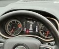 Джип Чероки, объемом двигателя 2.4 л и пробегом 183 тыс. км за 11999 $, фото 22 на Automoto.ua