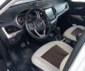 Джип Cherokee, об'ємом двигуна 2.4 л та пробігом 49 тис. км за 14100 $, фото 10 на Automoto.ua