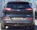 Джип Чероки, объемом двигателя 0 л и пробегом 198 тыс. км за 15200 $, фото 17 на Automoto.ua