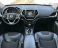 Джип Чероки, объемом двигателя 0 л и пробегом 143 тыс. км за 14650 $, фото 27 на Automoto.ua