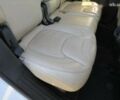 Джип Cherokee, об'ємом двигуна 2.4 л та пробігом 129 тис. км за 14650 $, фото 17 на Automoto.ua