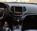 Джип Чероки, объемом двигателя 2.36 л и пробегом 60 тыс. км за 13500 $, фото 1 на Automoto.ua