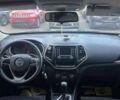 Джип Чероки, объемом двигателя 0 л и пробегом 204 тыс. км за 13800 $, фото 15 на Automoto.ua